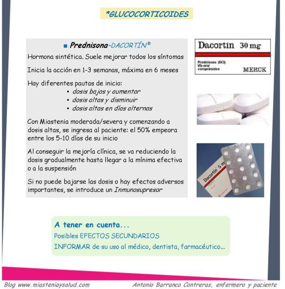 CORTIS-bloque informacion