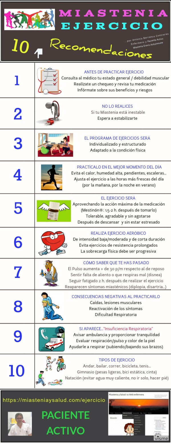 infografia-ejercicio-mg