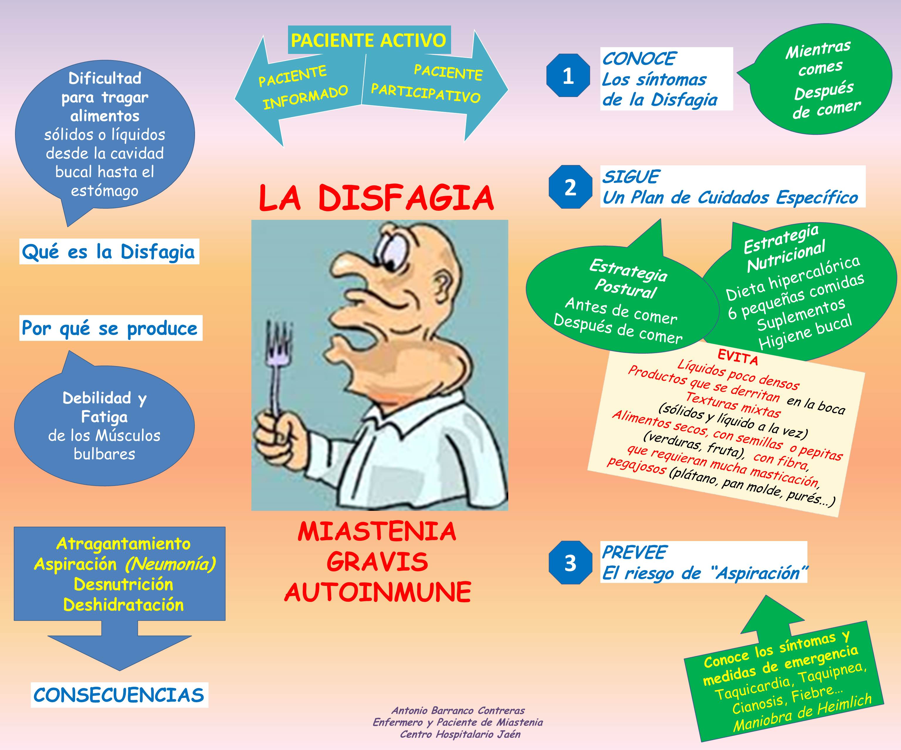 powerpoint-disfagia-mg-copia