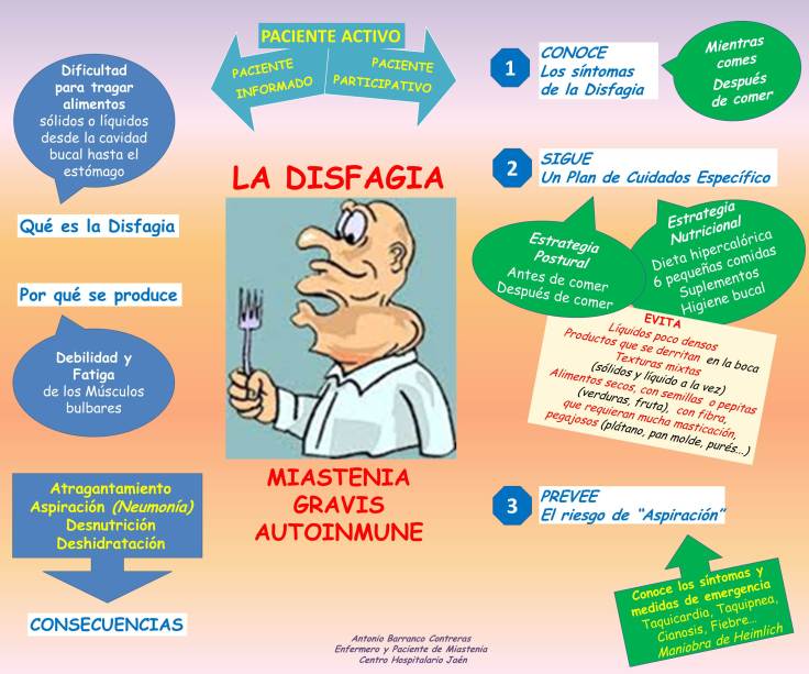 powerpoint-disfagia-mg-copia