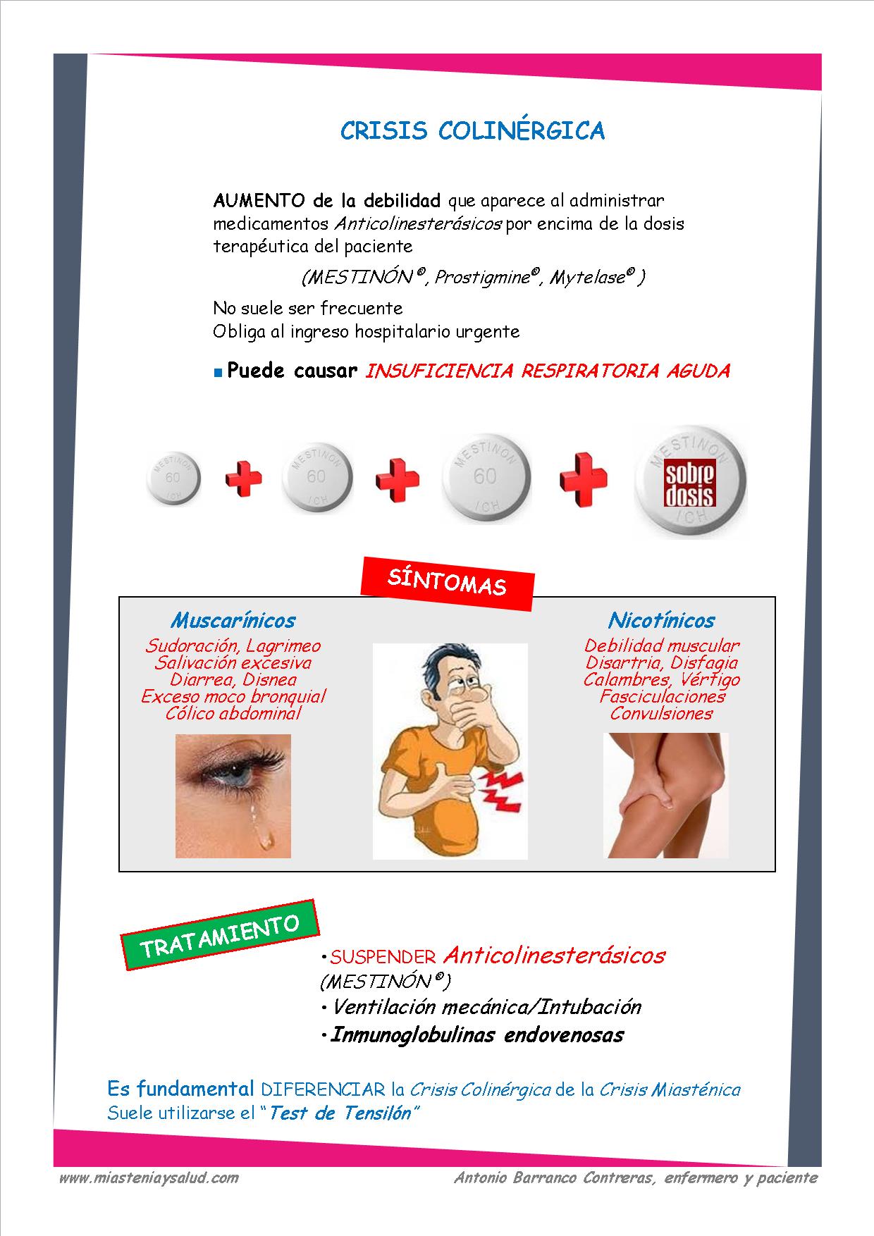 CRISIS COLINÉRGICA