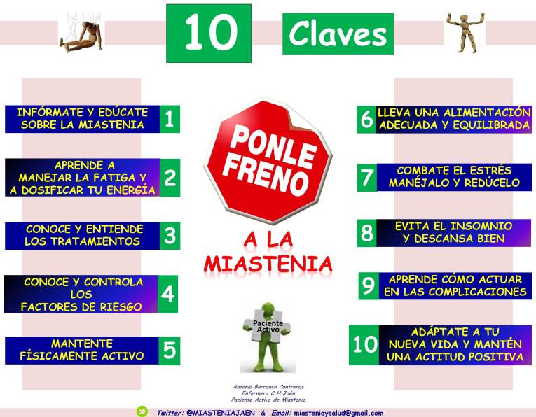PowerPoint-CONTROLA MG
