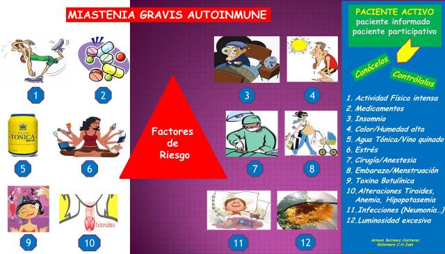 PowerPoint-FACTORES RIESGO-MG